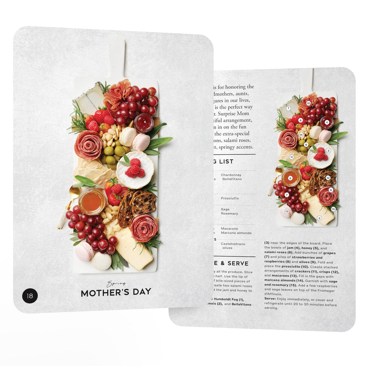 Recipe Cards - Around the Board