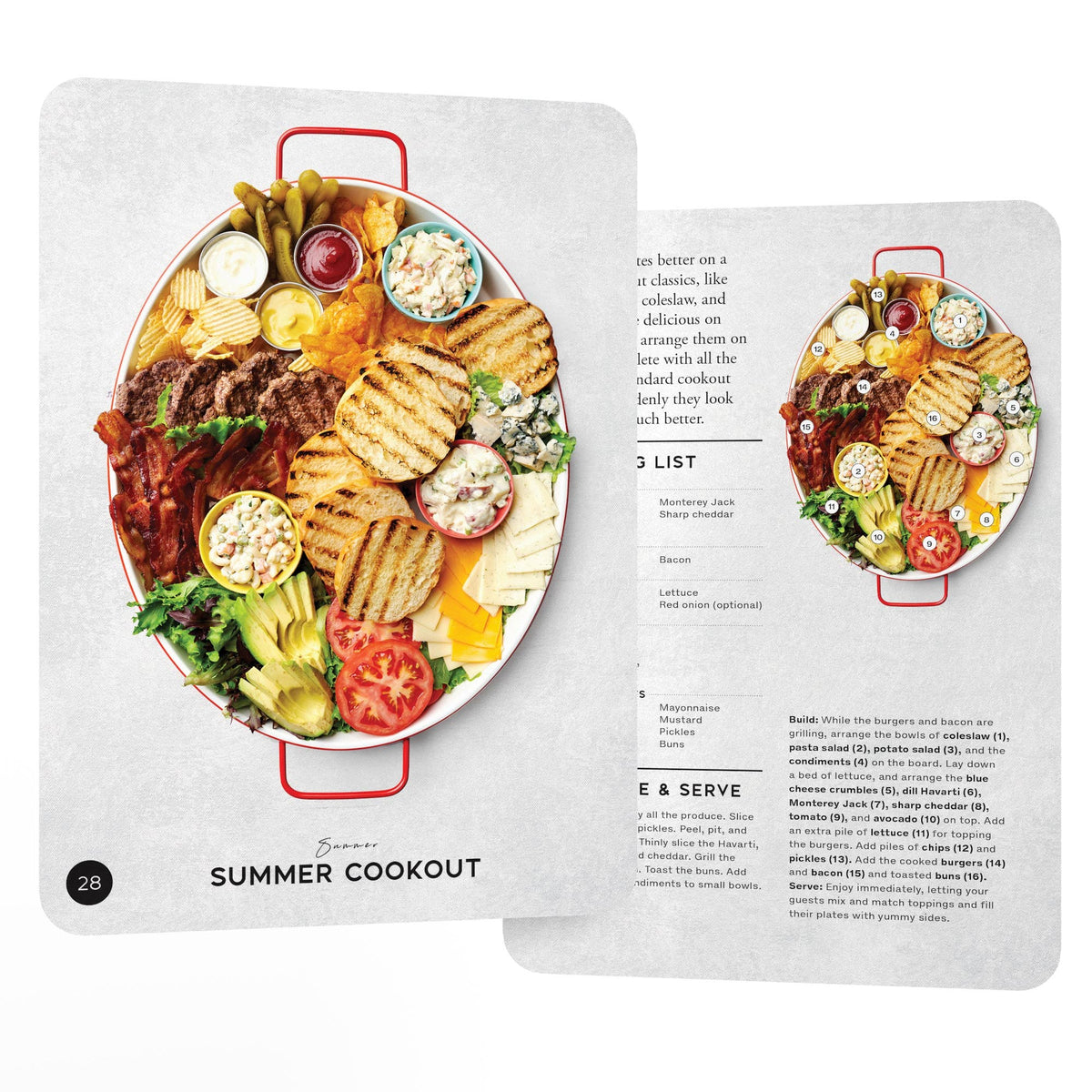 Recipe Cards - Around the Board
